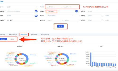 市场优选-贸易数据-操作指南图片
